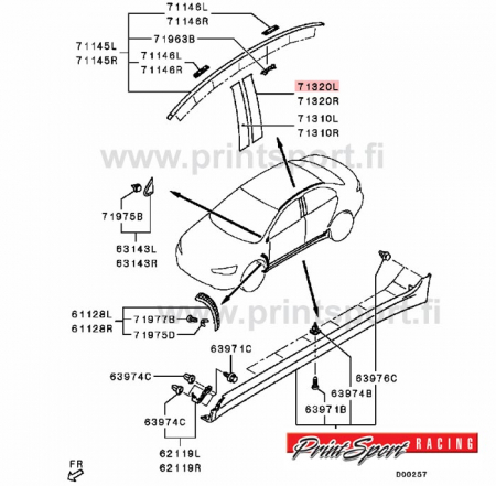 OVITEIPPI VASEN E10